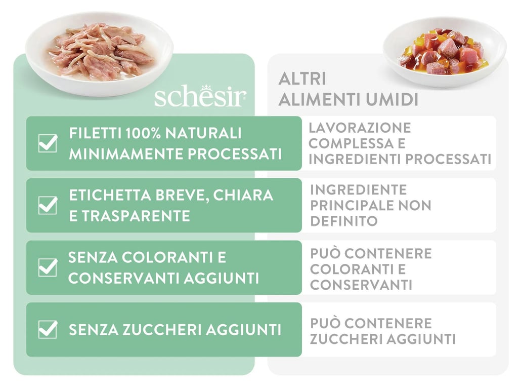 Nassfutter Thunfisch Seehecht - imagen 7 de 7