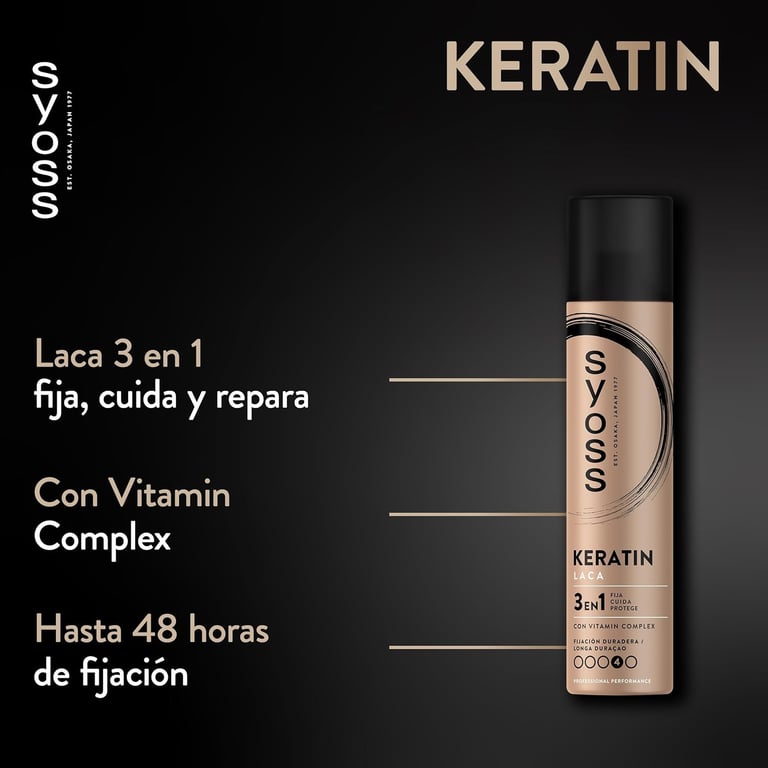Laca Keratin 300 ml di Syoss - imagen 5 de 7