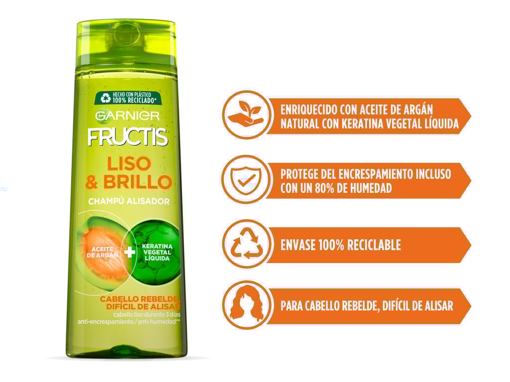 Fructis Hydra Lisse 72H Shampooing 360 ml de Fructis