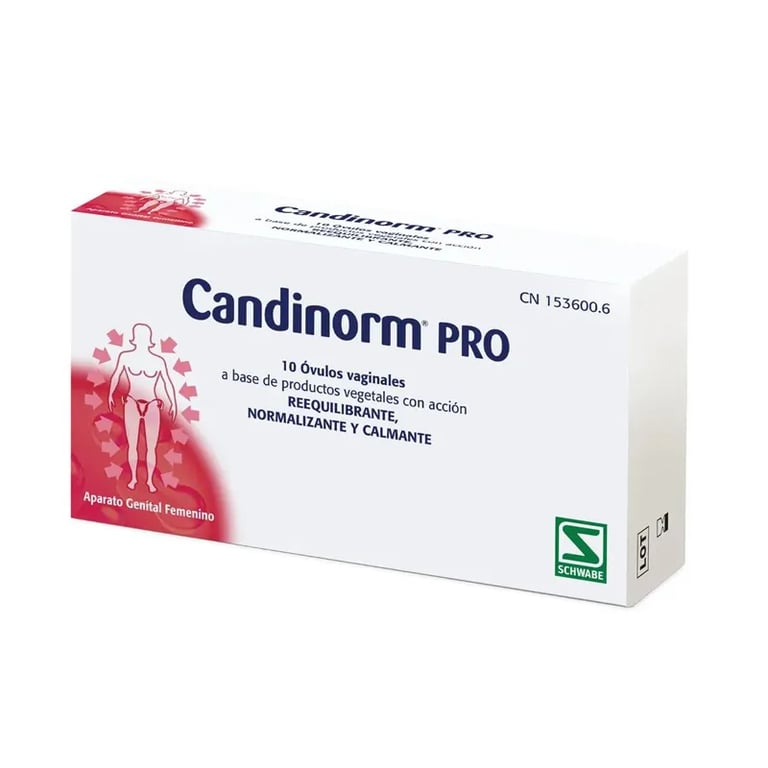 Candinorm Pro