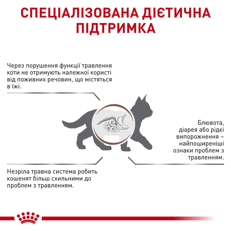 Veterinary Gastrointestinal Kitten Paté - imagen 6 de 8