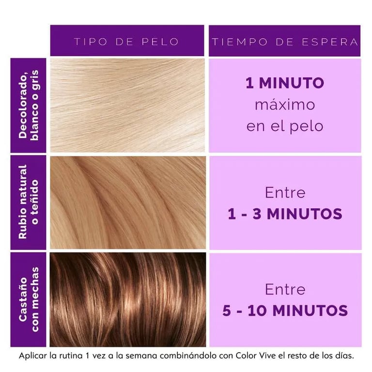 Elseve Color-Vive Violet Masque Intensif 250 ml de Elvive