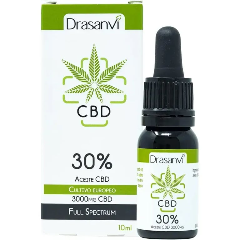 Aceite CBD 20%