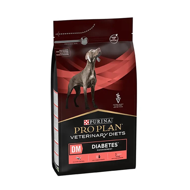 Comida Para Perro Canine Diabetes