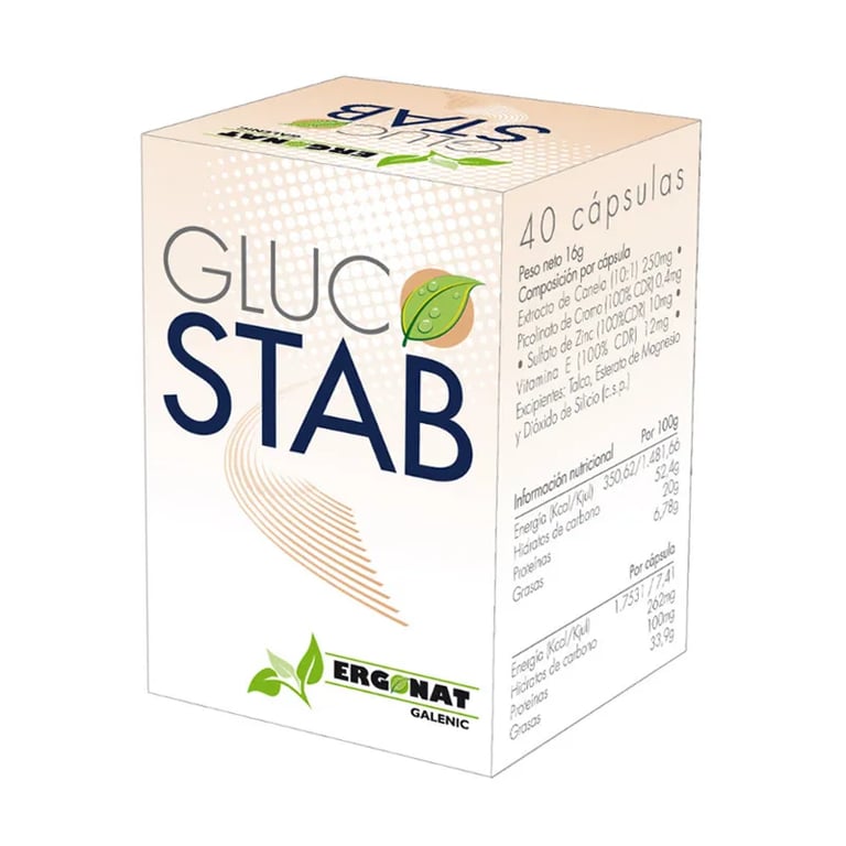 Glucostab