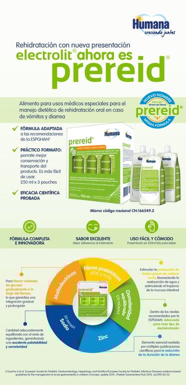 Prereid 250 ml 3 St von Humana