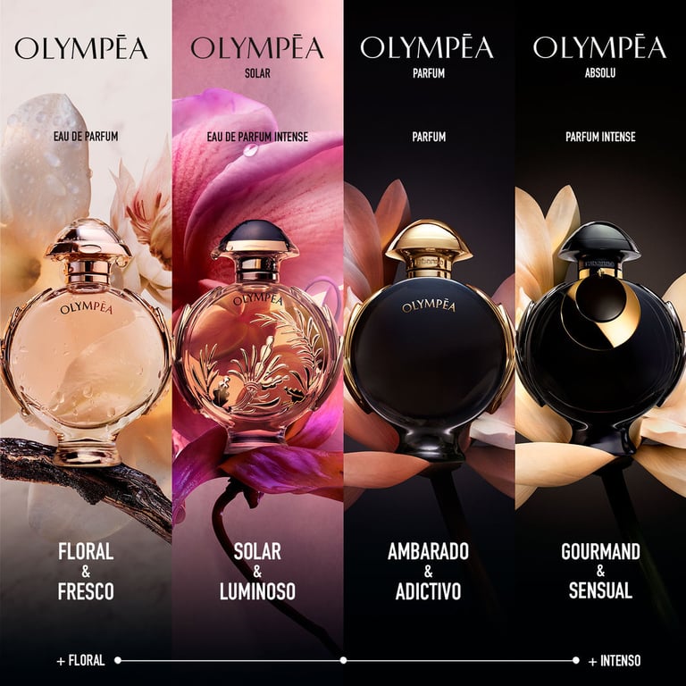 Olympéa Absolu Parfum Intense EDP 80 ml von Rabanne