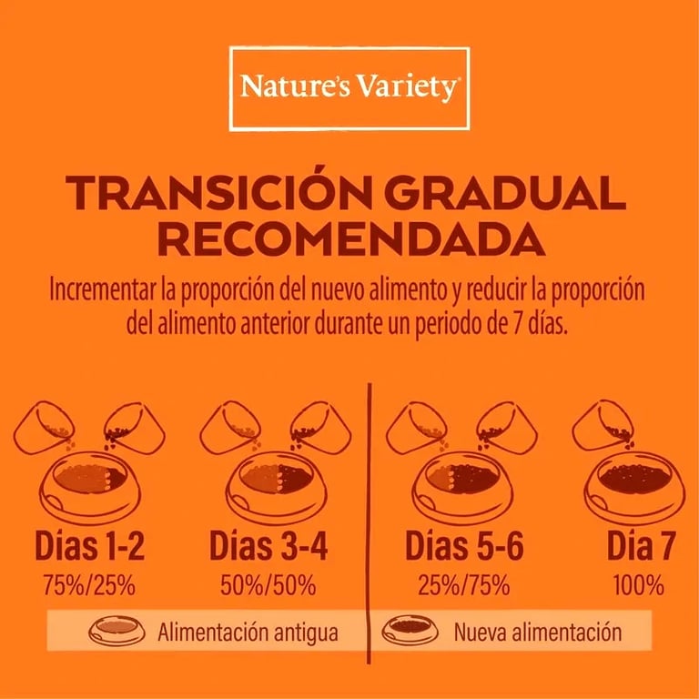 Healthy Grain Ração Cães Médios e Grandes Peru - imagen 10 de 15