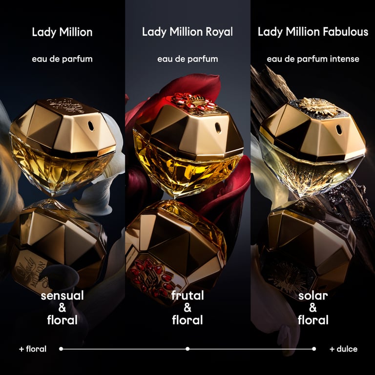 Lady Million Edp Spray 80 ml von Rabanne