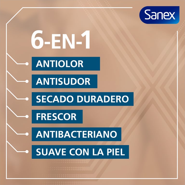Déodorant Men Active Control 48H Spray 200 ml de Sanex