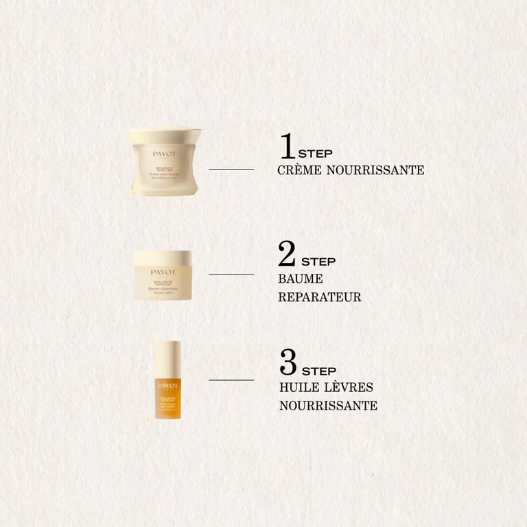 Source Nutrition Baume Reparateur 20g de Payot