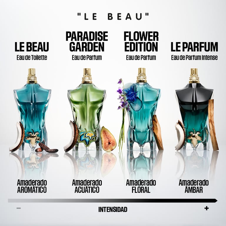 Le Beau Flower Limited Edition EDP 125 ml de Jean Paul Gaultier