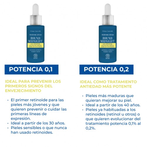 Sérum Retinal 0,1% Round Midnight - imagen 6 de 14