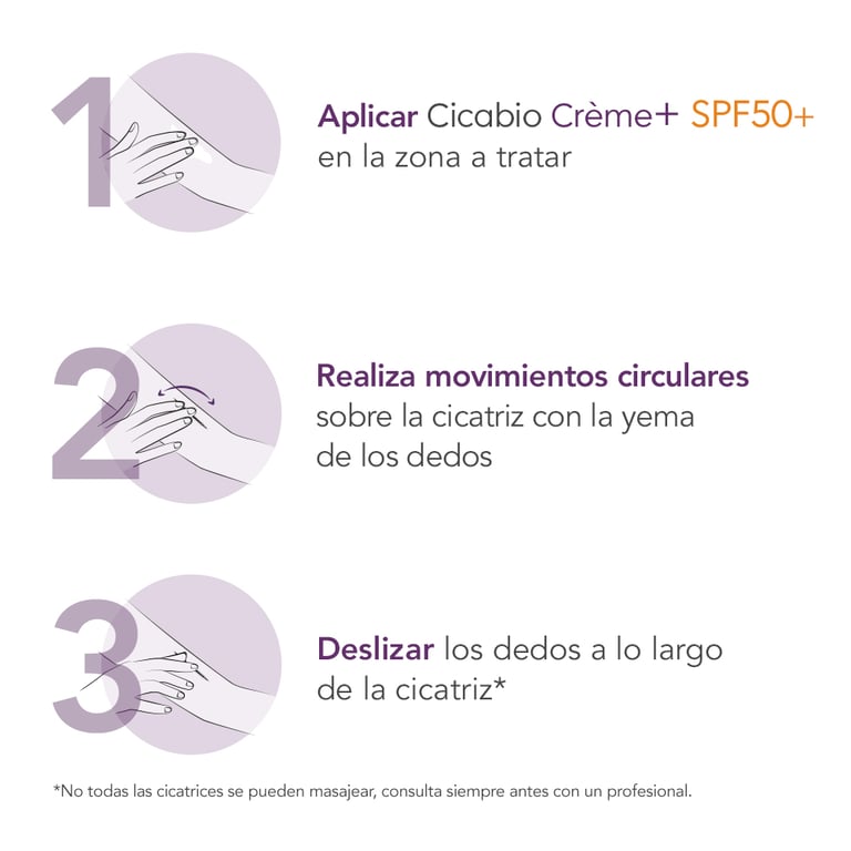 Cicabio Créme+ SPF50+ 30 ml de Bioderma