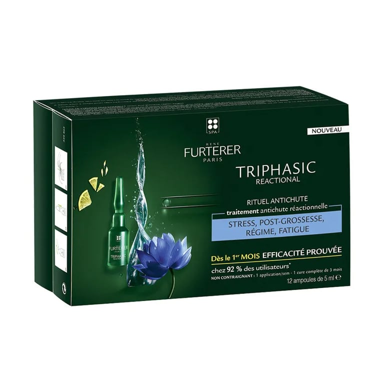 TRIPHASIC REACTIONNEL BEHANDELING ANTI-UITVAL REACTIONEEL