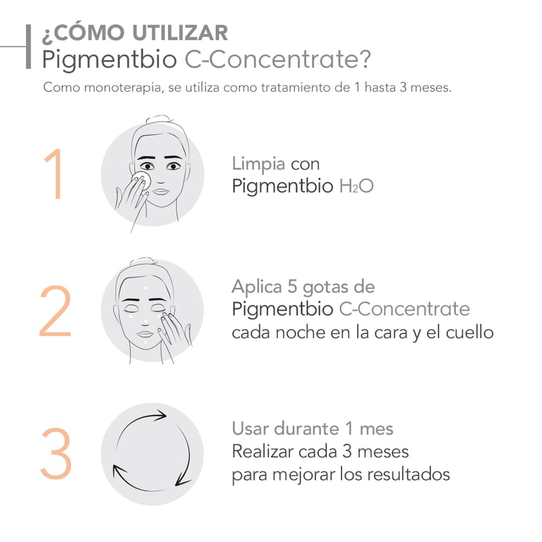 Pigmentbio C-Concentrate 15 ml de Bioderma