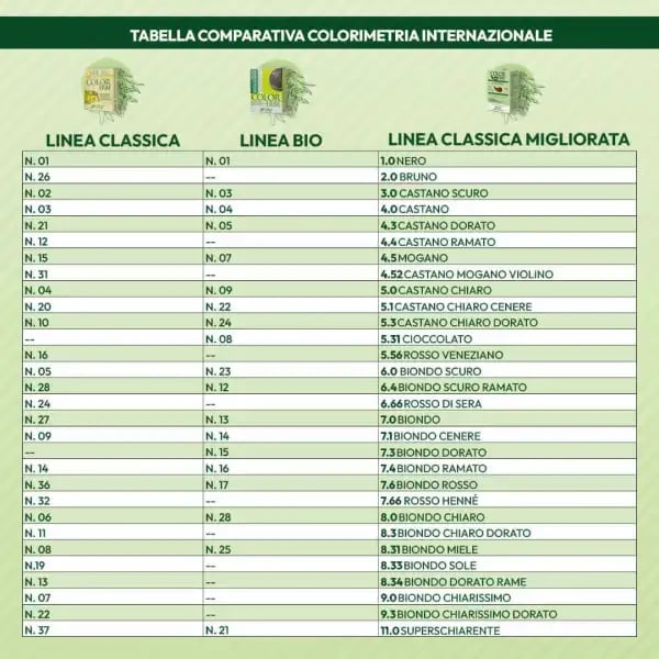 Tinte Bio Clásico Mejorado Nº 5.1 - imagen 2 de 4