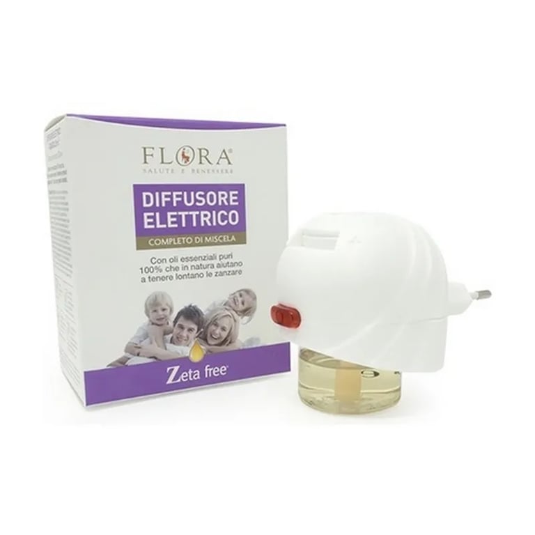 Difusor Eléctrico Repelente De Mosquitos