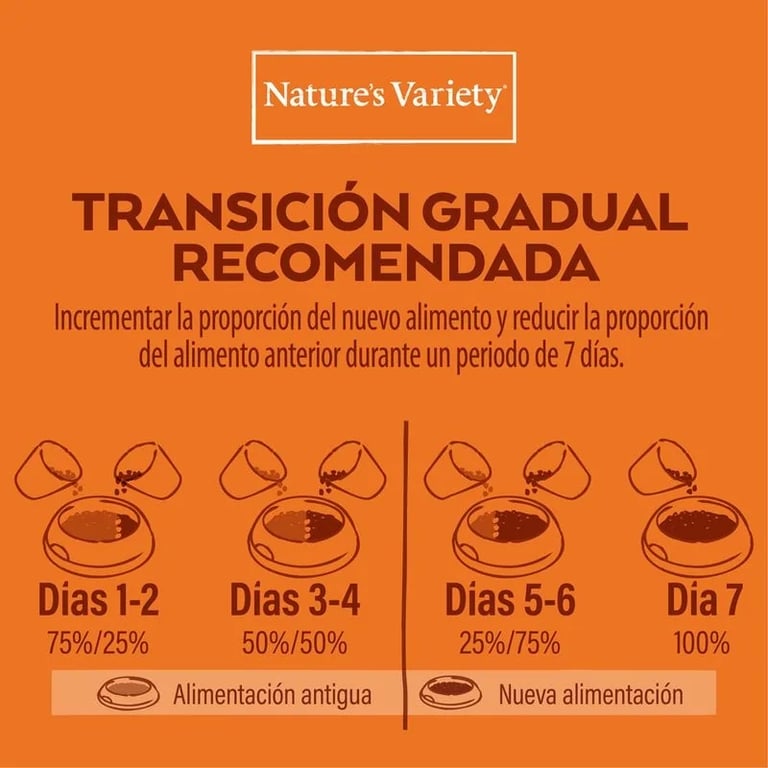 No Grain Hundefutter Lachs Medium/Maxi - imagen 12 de 15