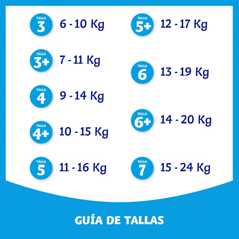Dodot Bébé Sec T-3 62 Unités de Dodot