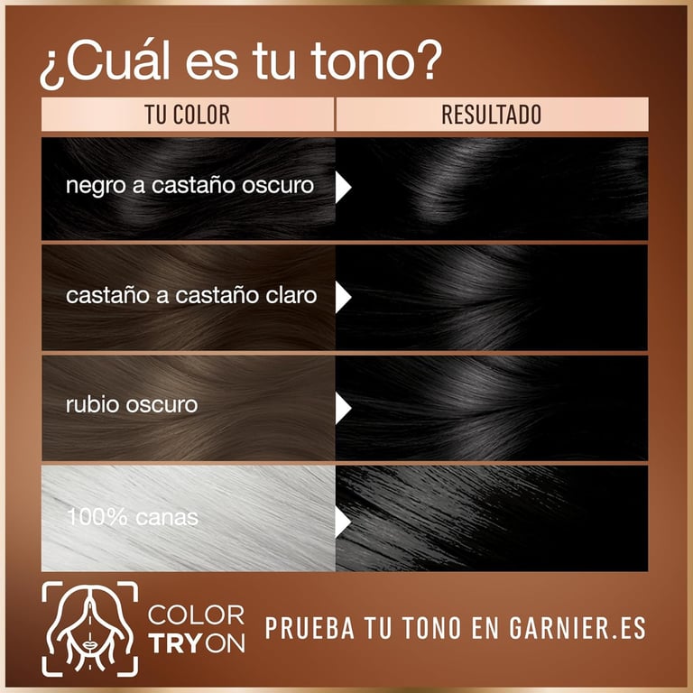 Good Tinta 2.0 Nero Tartufo di Garnier