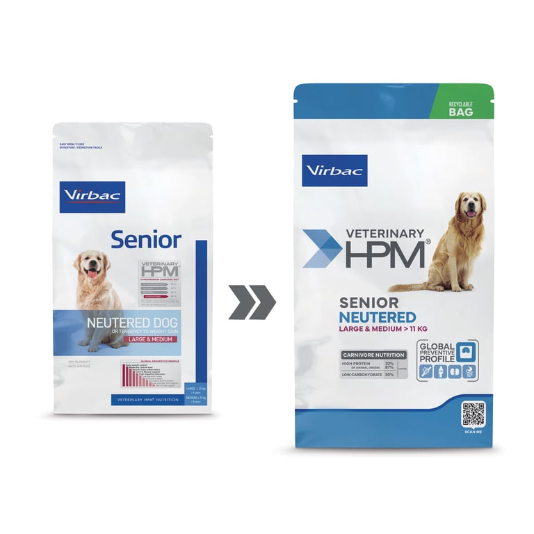 Veterinary HPM Canine Senior Neutered Large Medium