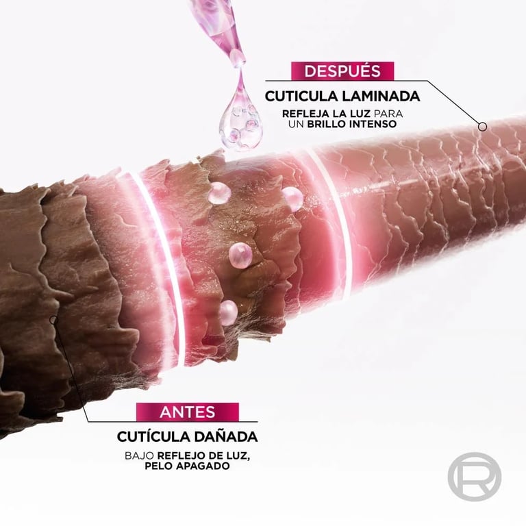 Après-shampooing Glicolic Gloss 150 ml de Elvive