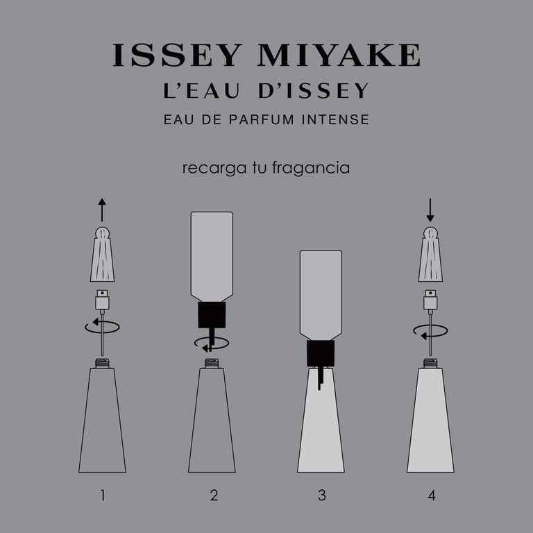 L'Eau D'issey Intense EDP Recarga 150 ml de Issey Miyake