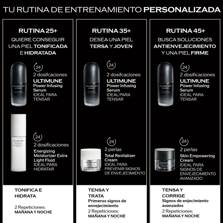 Ultimune Power Infusing Serum 2.0 50 ml de Shiseido