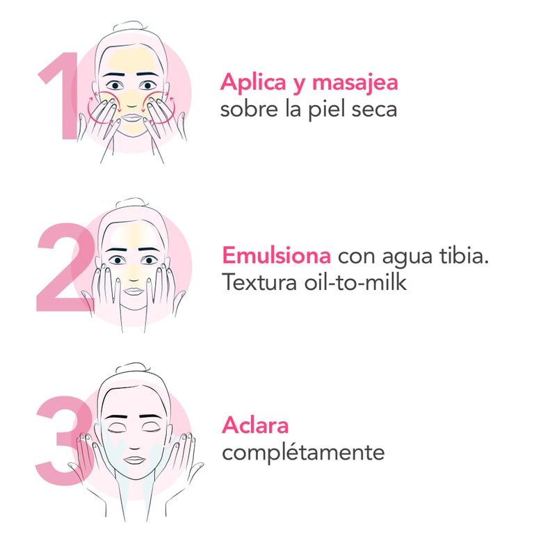 Sensibio Huile Micellaire Nettoyante 150 ml de Bioderma