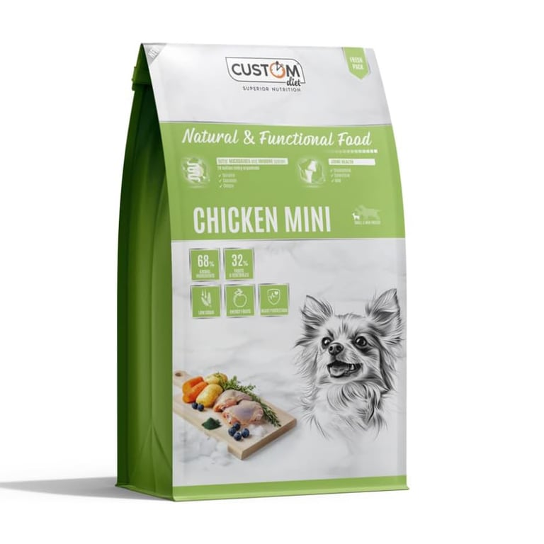 Chicken Mini