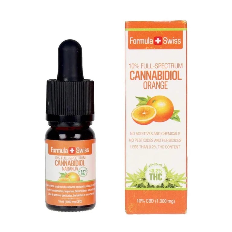 Cannabidiol Drops 10% CBD Orange Oil 1000 mg 02 THC