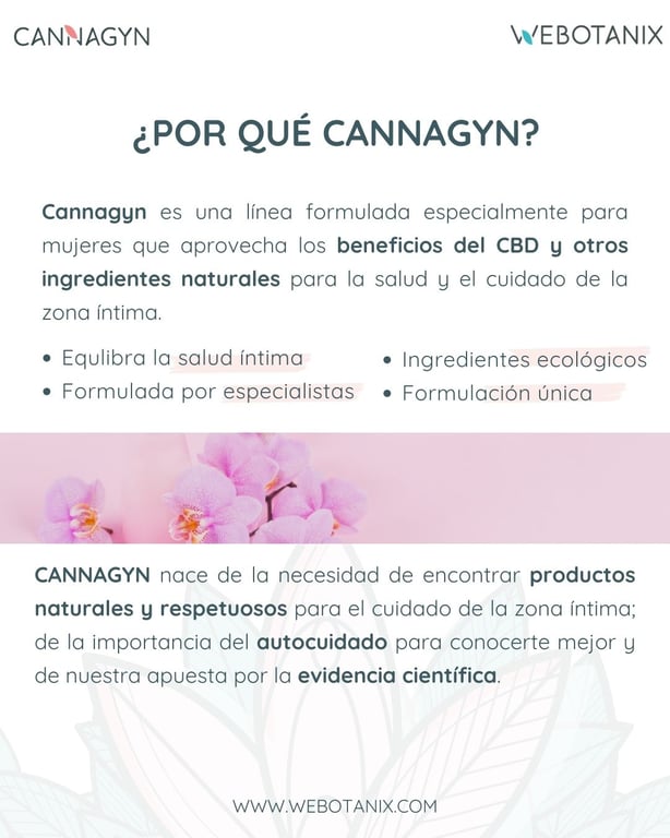 Cannagyn Gel Intimo Bio - imagen 10 de 10