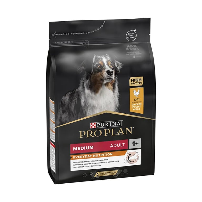 Cane Adulto con Razze di Media Taglia con Optibalance Pollo