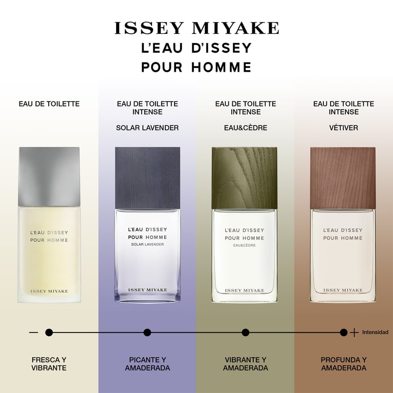 L'Eau D'Issey Pour Homme Solar Lavender EDT 50 ml de Issey Miyake - imagen 4 de 14