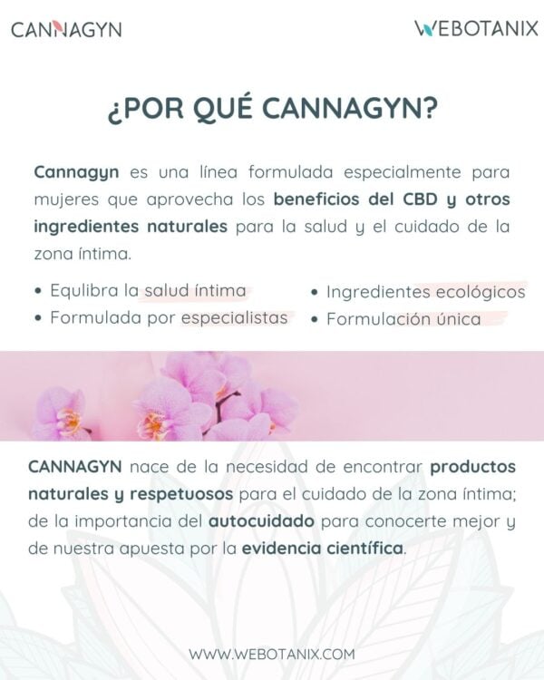 Cannagyn Gel Intimo Bio - imagen 6 de 10