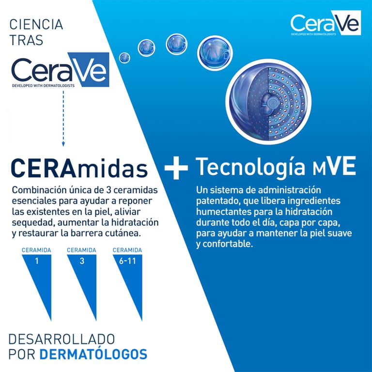 Cerave Creme Hidratante Pele Seca A Muito Seca 454g da Cerave