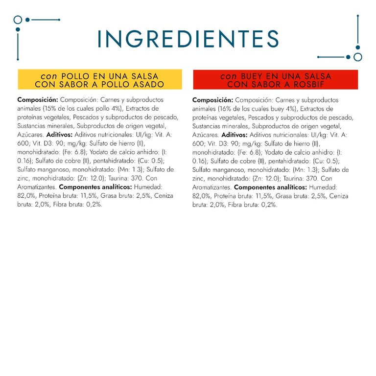 Perle Delizie Salsa Pollo e Manzo - imagen 4 de 4