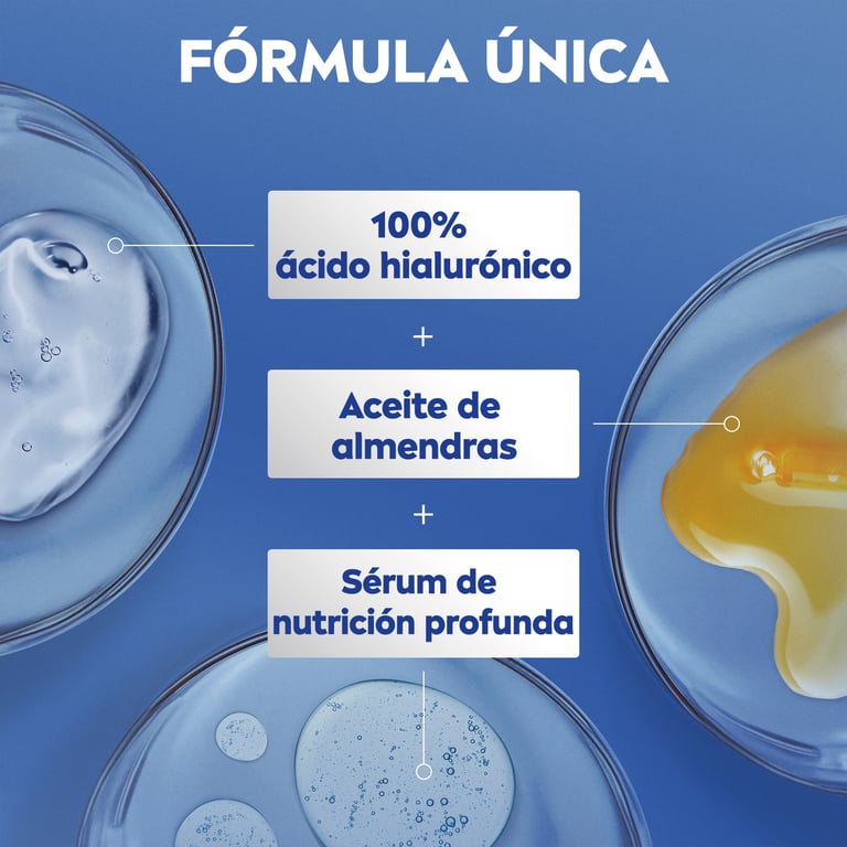 Nutritivo Body Milk 400 ml von Nivea