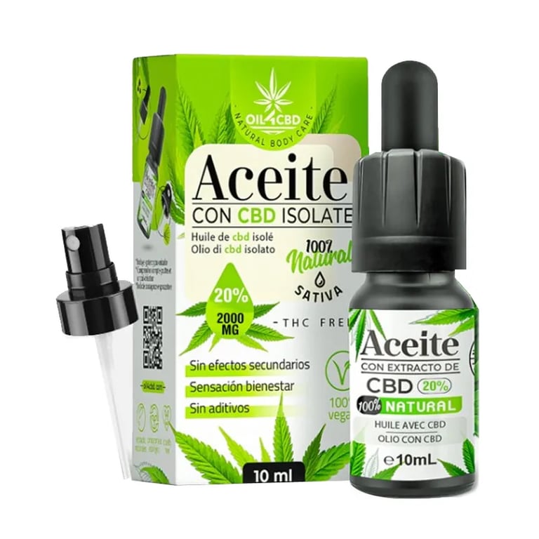 Aceite Con CBD Isolate 20%