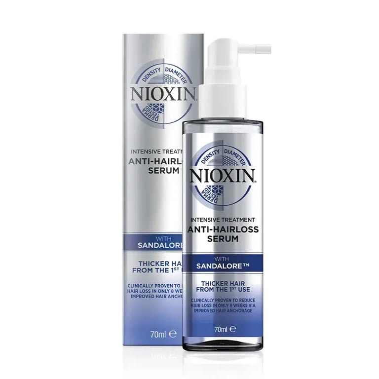 Intensive Day Treatment Anti-Hairloss Serum