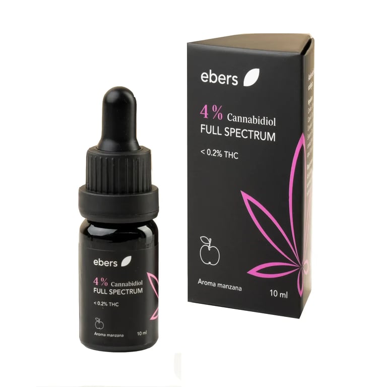 Aceite CBD 4% Full Spectrum