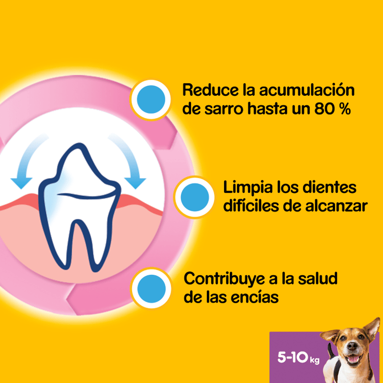 Dentastix Multipack Razas Medianas - imagen 15 de 15