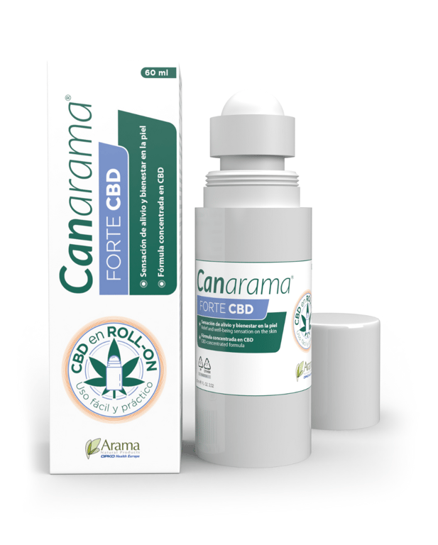 Forte CBD Roll-On
