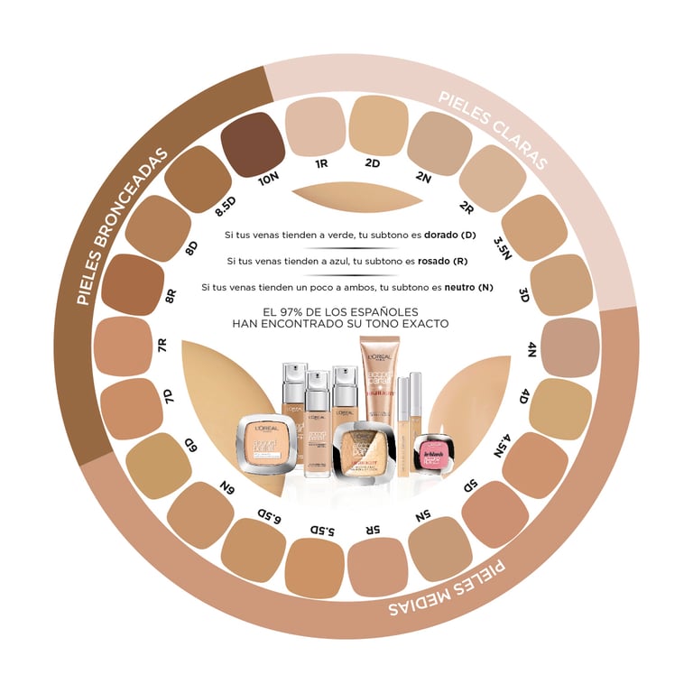 Accord Parfait liquid concealer #2N-vanille da L'Oreal Paris