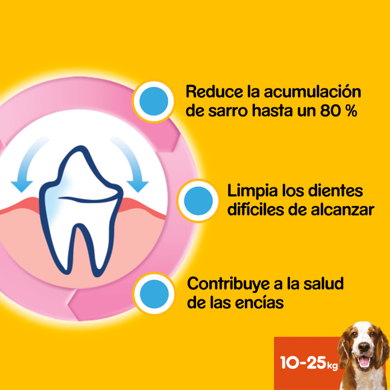 Dentastix Multipack Taglie Medie - imagen 5 de 5