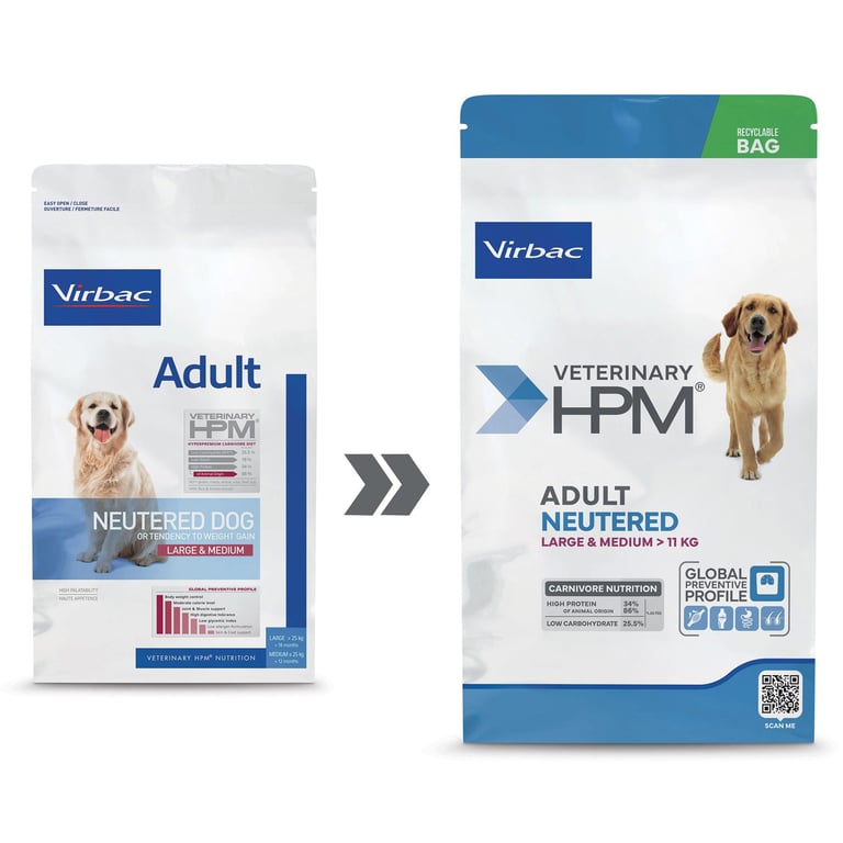 Veterinary HPM Canine Adult Neutered Large Medium