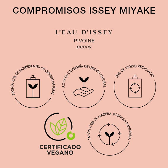 L'Eau D'Issey Pivoine For Her EDT 100 ml de Issey Miyake