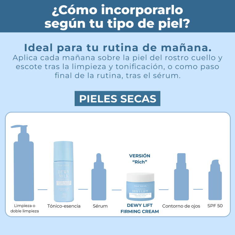 Dewy Lift Firming Cream Rich con Exosomas - imagen 13 de 14