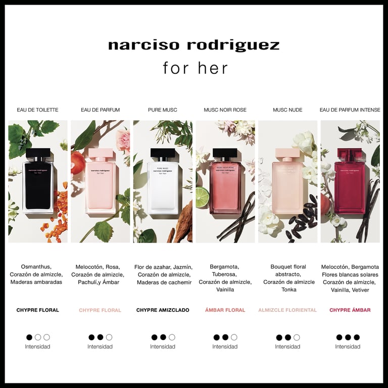 Narciso Rodriguez For Her Intense EDP 100 ml von Narciso Rodriguez